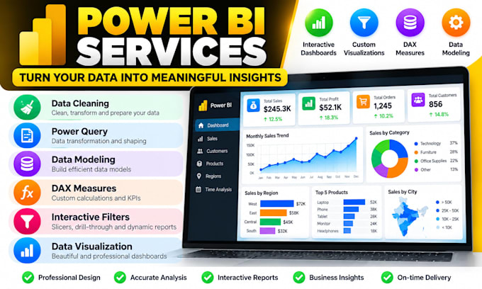 create an interactive power bi dashboard