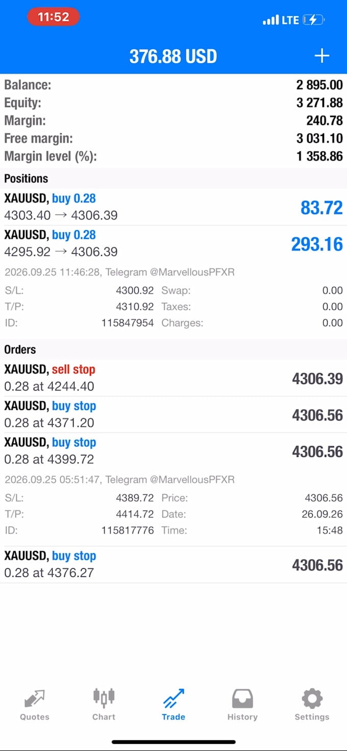 deliver a profitable forex trading robot, trading bot, forex ea robot, gold ea