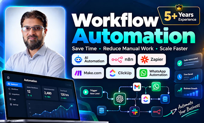 do automation with n8n, make, zapier, clickup, airtable