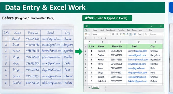 do accurate typing and data entry