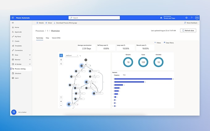 create a power automate workflow for outlook teams sharepoint or excel