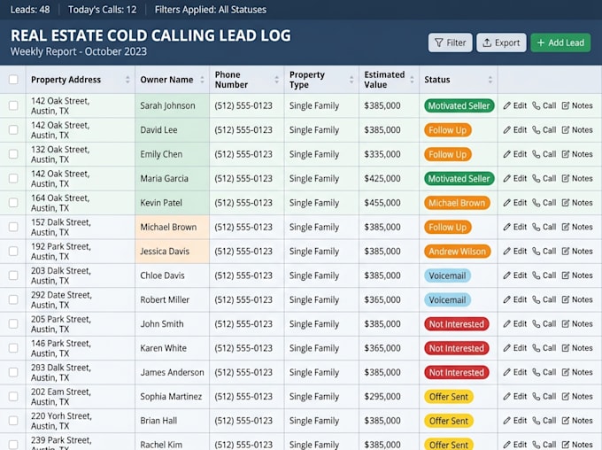 cold calling for your business