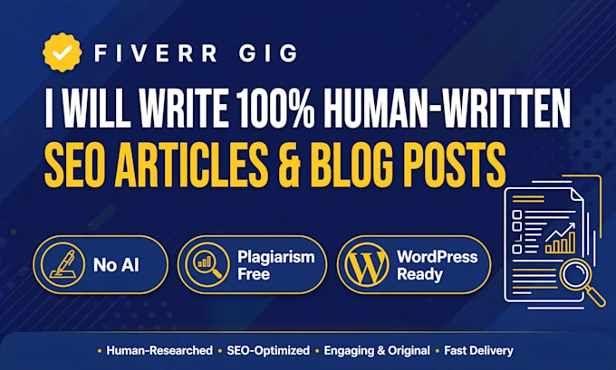 write b2b saas blog post that ranks and converts to demos