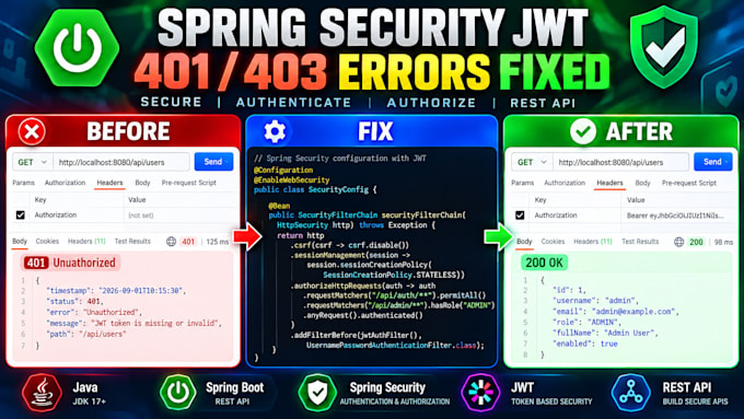 fix java spring boot bugs, rest API