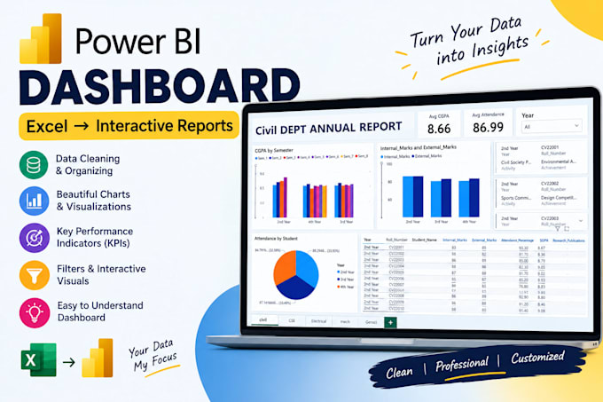 build a power bi dashboard