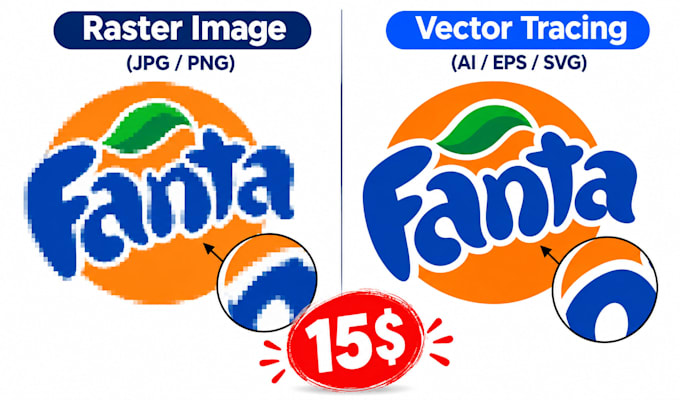 do professional vector tracing, convert image to vector ai eps svg