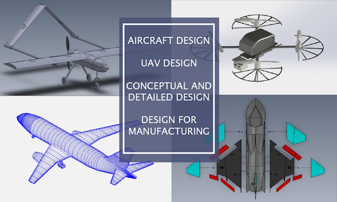 do the aircraft uav design and analysis