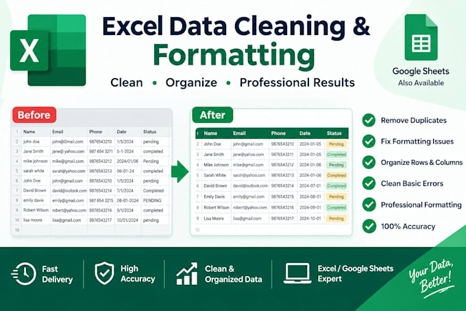clean and format excel spreadsheets professionally