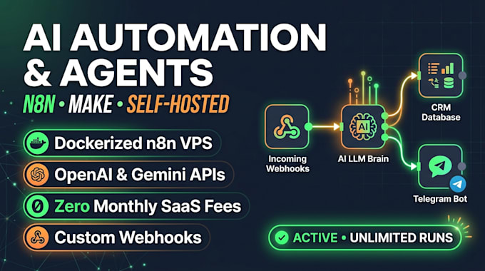 setup n8n ai automation and workflows on docker vps