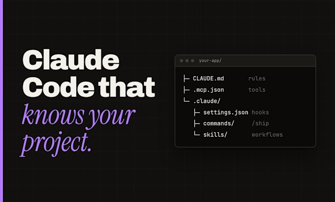 set up claude code, claude skills, mcp servers and hooks