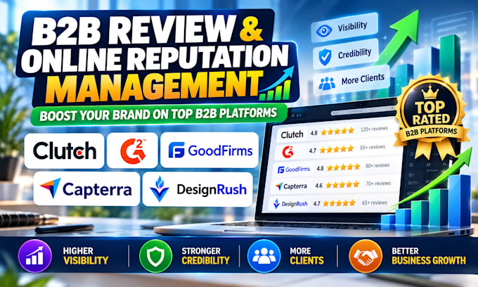 manage and optimize clutch, g2, goodfirms, designrush, capterra