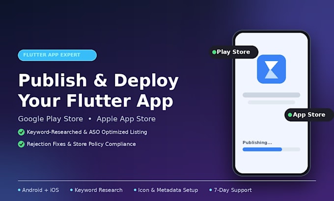 publish and deploy your flutter app to play store and app store