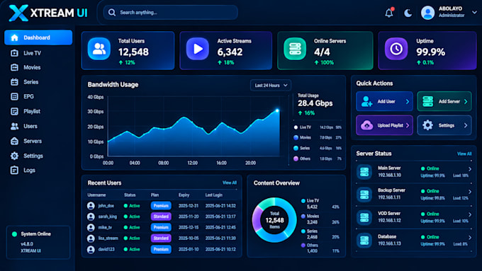 setup and configure latest xtream UI, xui one server for you