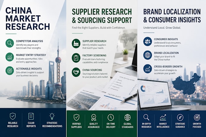 deliver a china competitor and product landscape analysis
