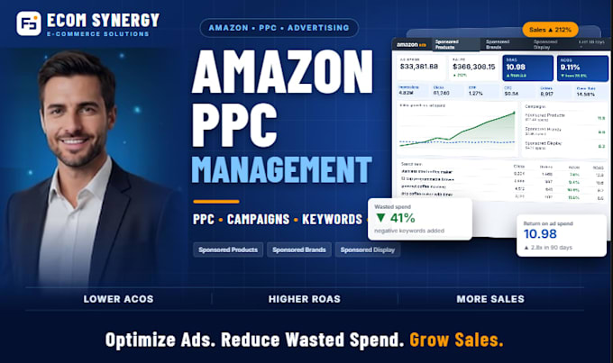 setup, optimize and manage amazon PPC campaigns amazon ads