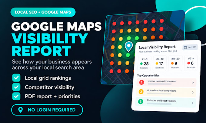 audit your google business profile and local visibility