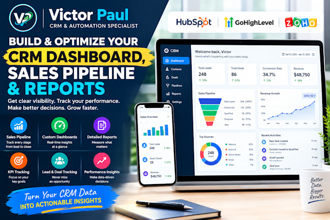 optimize your CRM sales pipeline, dashboard and reports