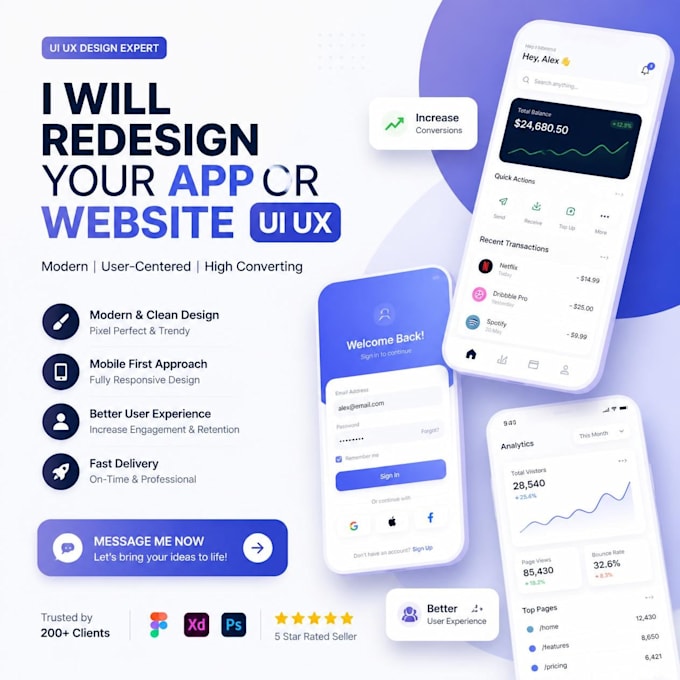redesign your mobile app or website UI UX professionally