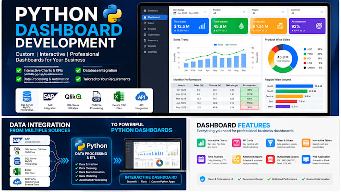 develop a custom python dashboard connected to your database