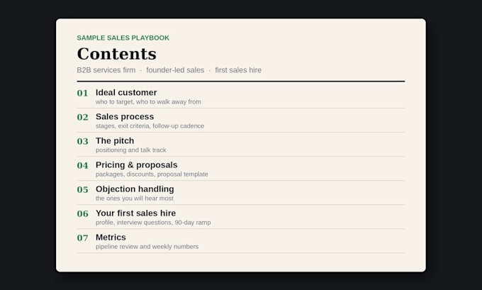 build your company sales playbook and process