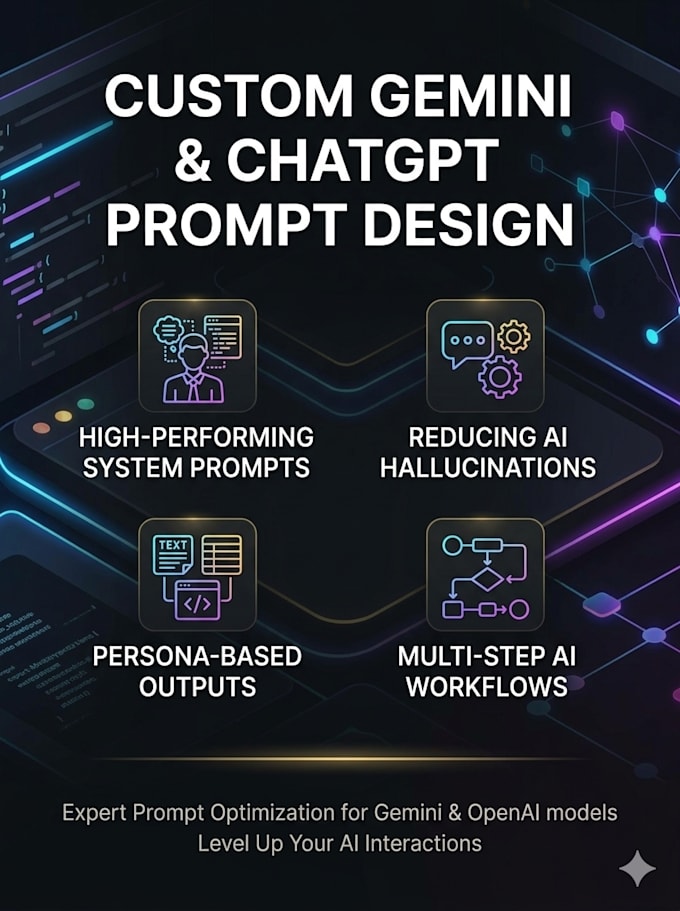 write custom high performing gemini and chatgpt prompts
