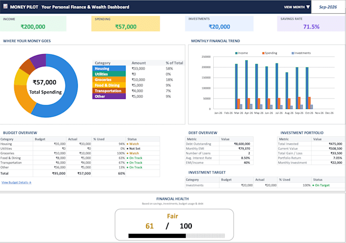 create a professional personal finance excel dashboard