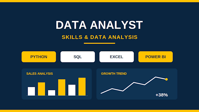 do data analysis and develop interactive power bi dashboard