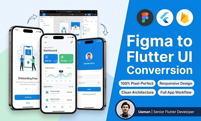 convert figma to flutter app with firebase backend and rest API integration