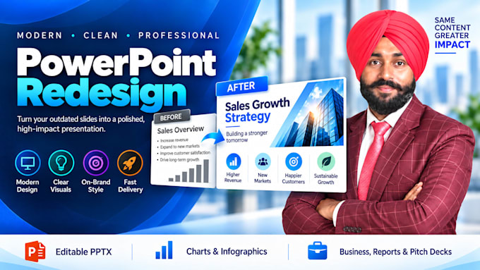 redesign powerpoint slides into a modern professional presentation