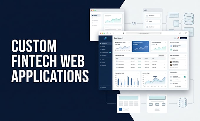 design and develop fintech web applications