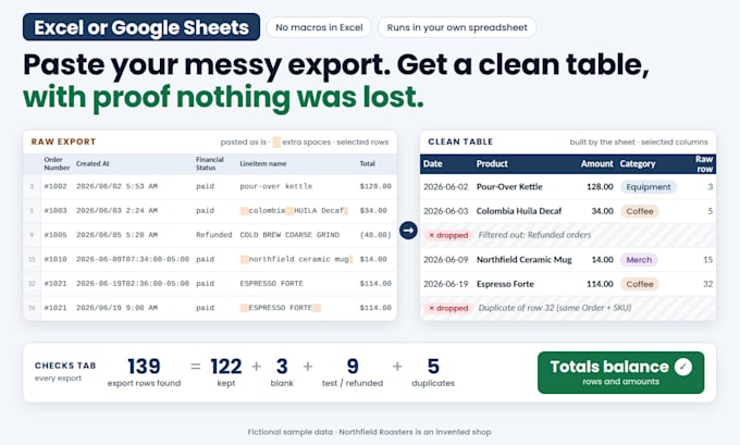 automate excel and google sheets data cleaning for recurring exports