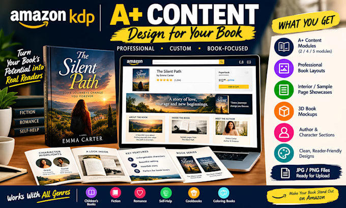 design amazon kdp a plus content for your book, self help