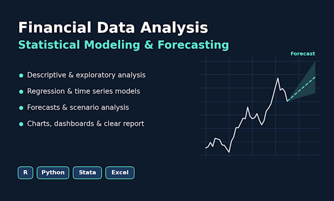 do financial data analysis, modeling and forecasting