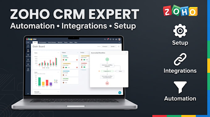setup zoho CRM with automation and integrations