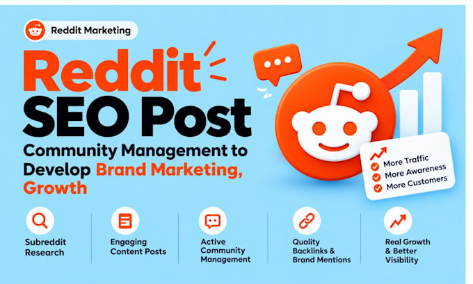 do brand visibility using community outreach, reddit SEO post, campaigns