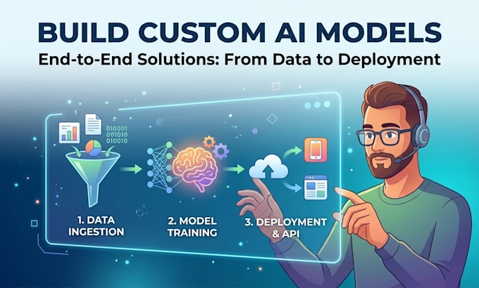 build, train, and deploy a custom ai model from scratch