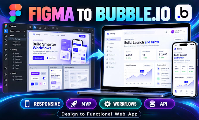 convert figma to bubble io responsive web apps mvp with pixel perfect ui designs