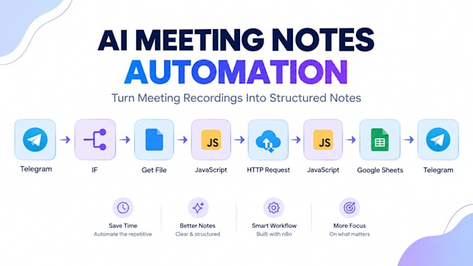 build an ai automation notes bot