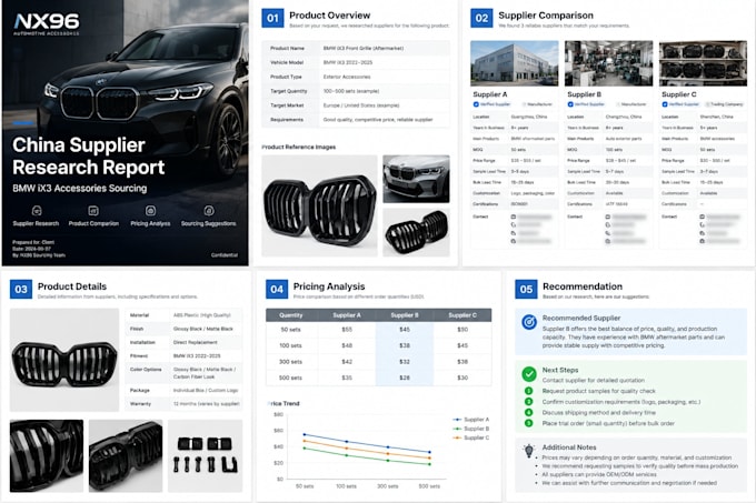 find chinese suppliers for your products