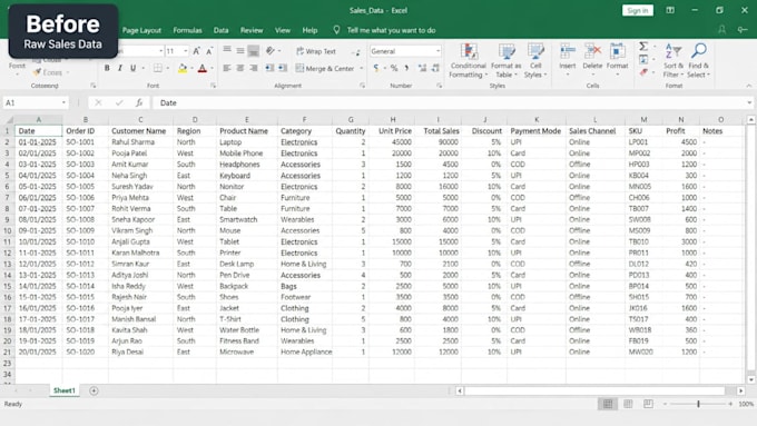 do excel sales dashboard and report