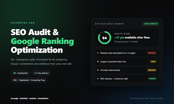 do SEO audit and optimize your website for google ranking