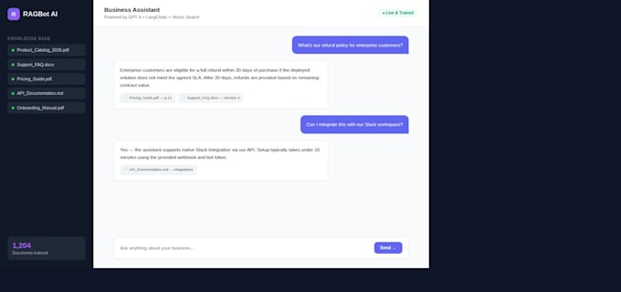 build a custom ai rag chatbot with langchain and openai