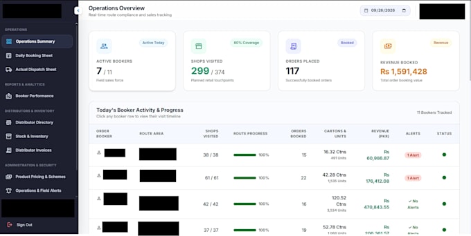 build a custom field sales management web app