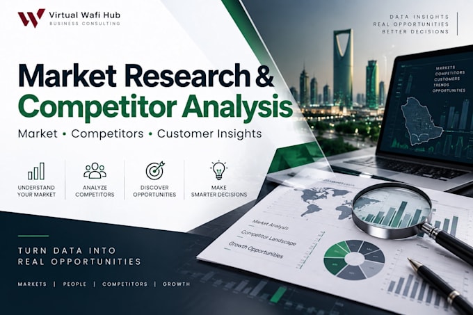 market research and competitor analysis