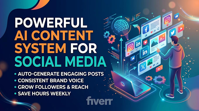 create a complete ai content system for instagram, linkedin and twitter