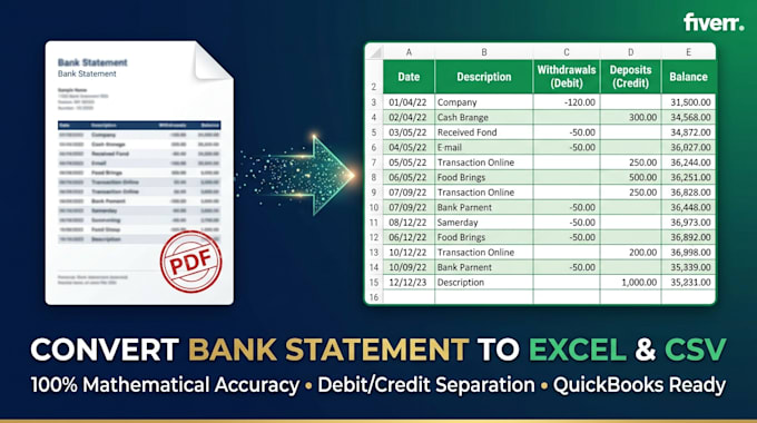 convert bank statement PDF to excel, CSV, or quickbooks