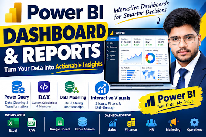 build professional power bi dashboard with dax, power query, data visualization