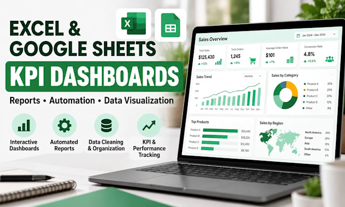 create excel and google sheets KPI dashboards