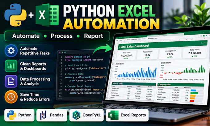 automate excel reports using python, pandas and openpyxl