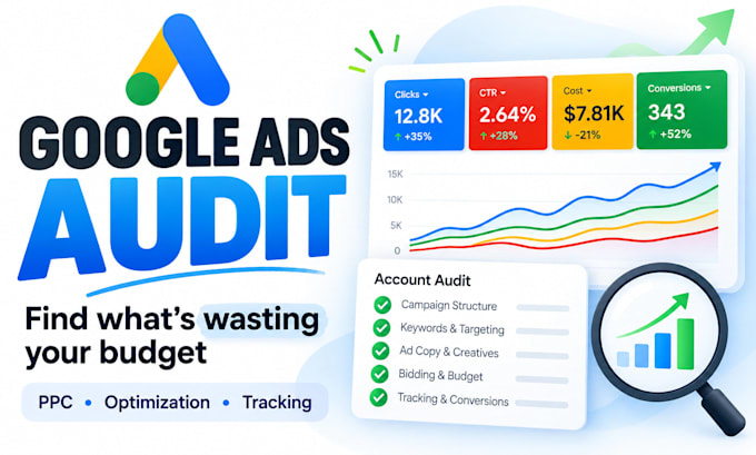 audit and optimize your google ads PPC campaigns